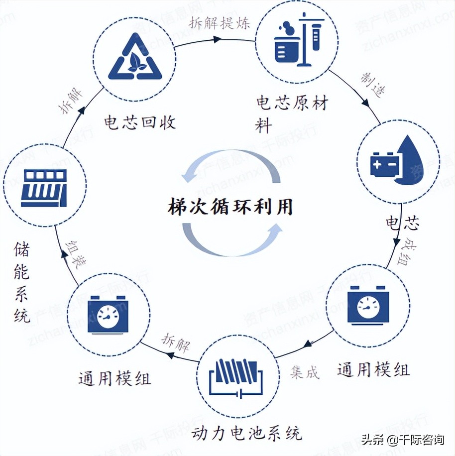 2022年制造业单项冠XXX行业研究报告