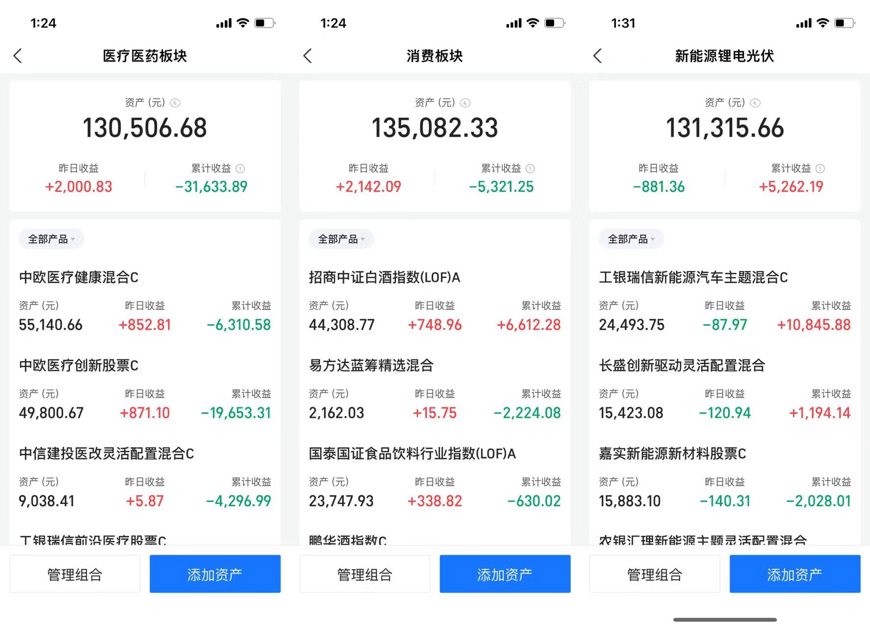 操作贴：风电、白酒、新能源车持续上涨，今日策略分享