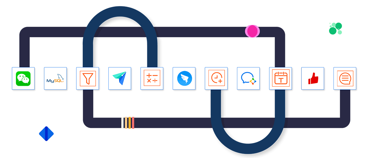 京东物流（京东快递个人版）API授权文档与无代码连接方式