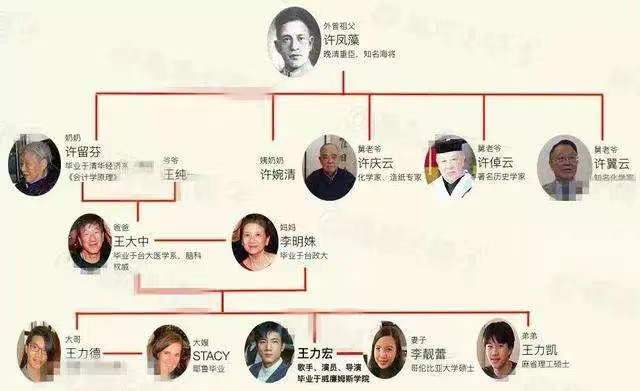 1.5亿赡养费李靓蕾1毛没要，花田错的瓜后续，远比想象的更精彩