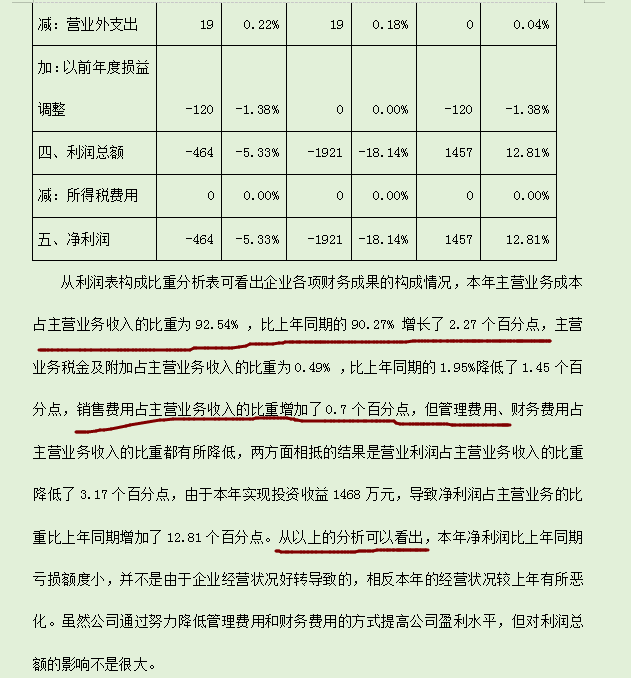 三大财务报表分析(完整版)附分析模板+经典案例