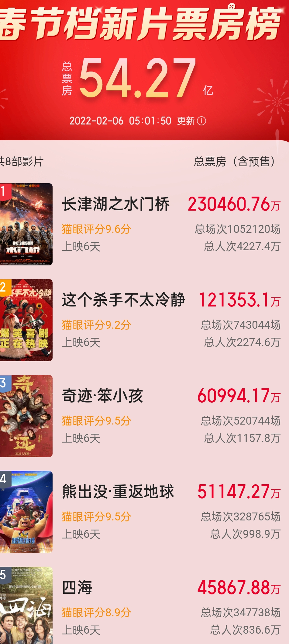 水门桥摩托车头盔十大名牌排行榜