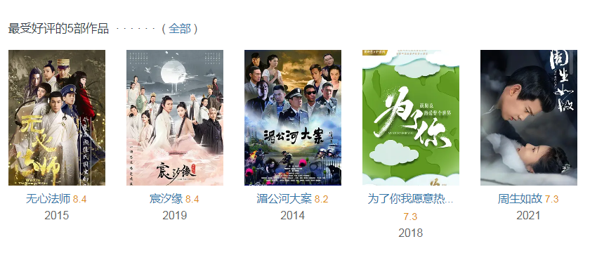 杨紫新剧仅开播2天，评论区出现异常，网友：这种情况不止一次