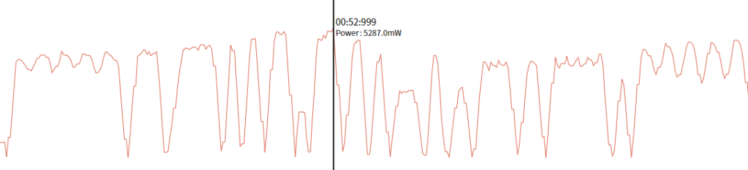 iQOO 9 Pro测评：驯龙高手，当之无愧