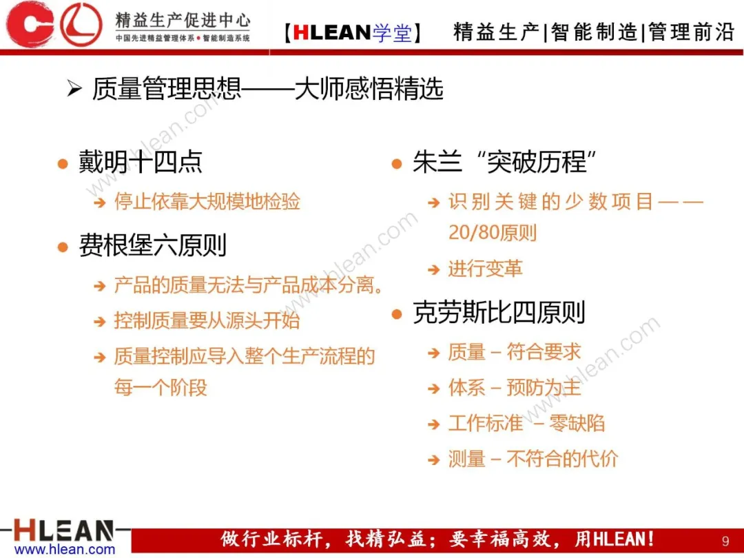 「精益学堂」质量管理体系介绍