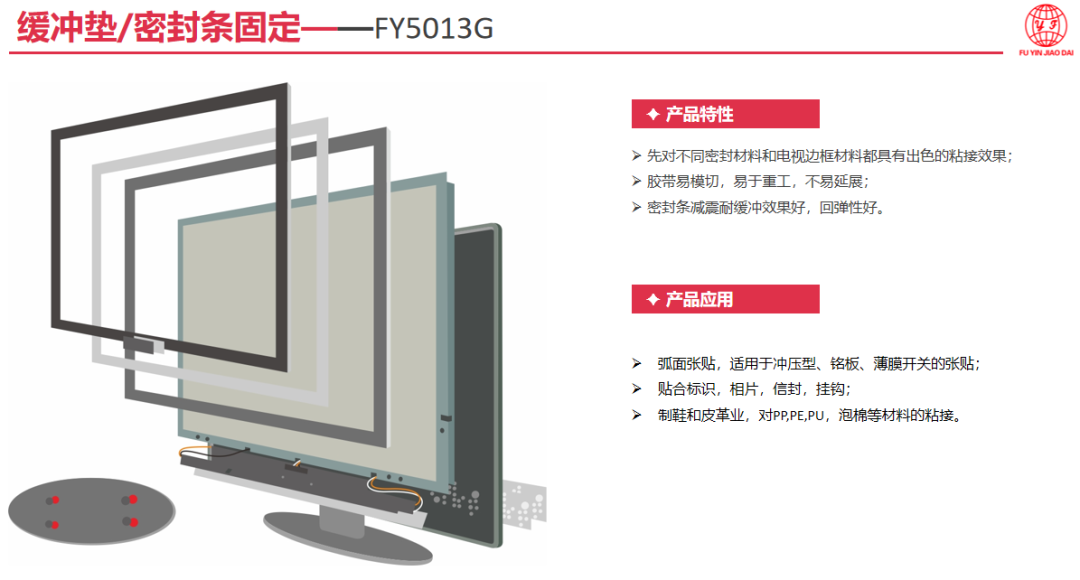 电视机胶带解决方案