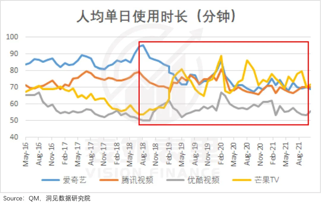 抖快“娱乐至死”的嬗变:偷走那个旧世界