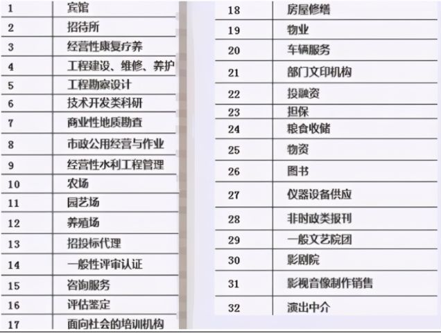 22年事业单位将实行“新制度”？薪资也会上调，大学生别错过