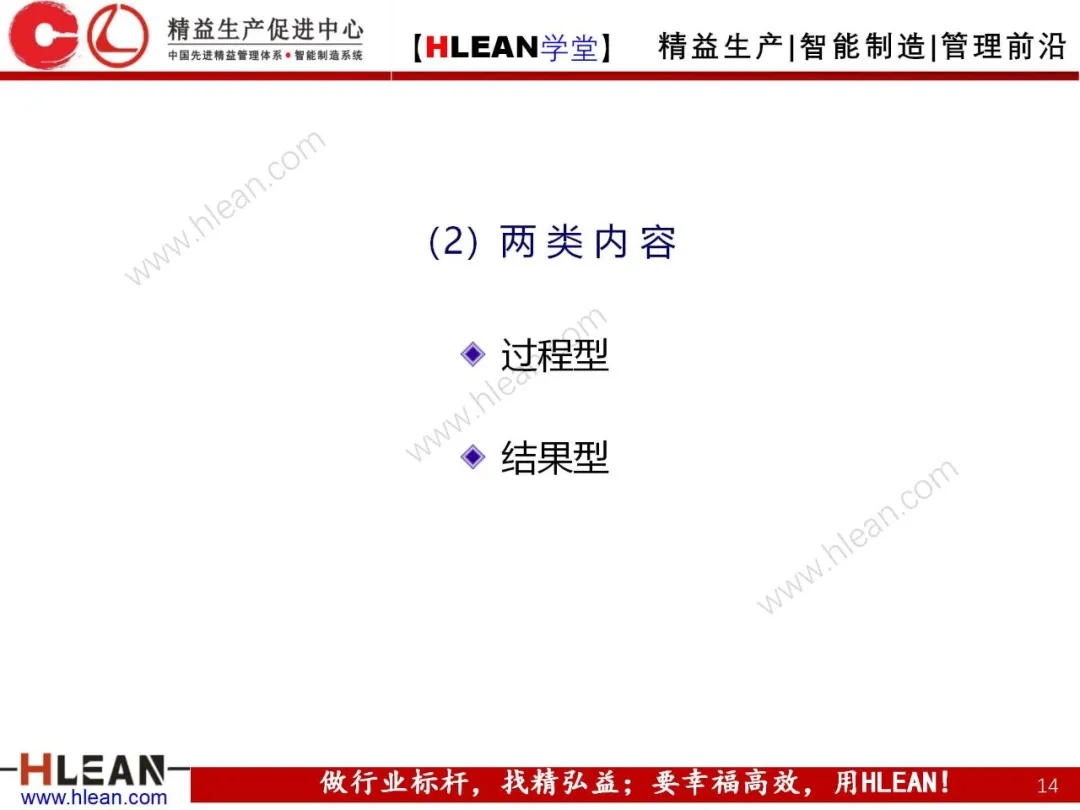 「精益学堂」卓越绩效管理—资源(上篇)