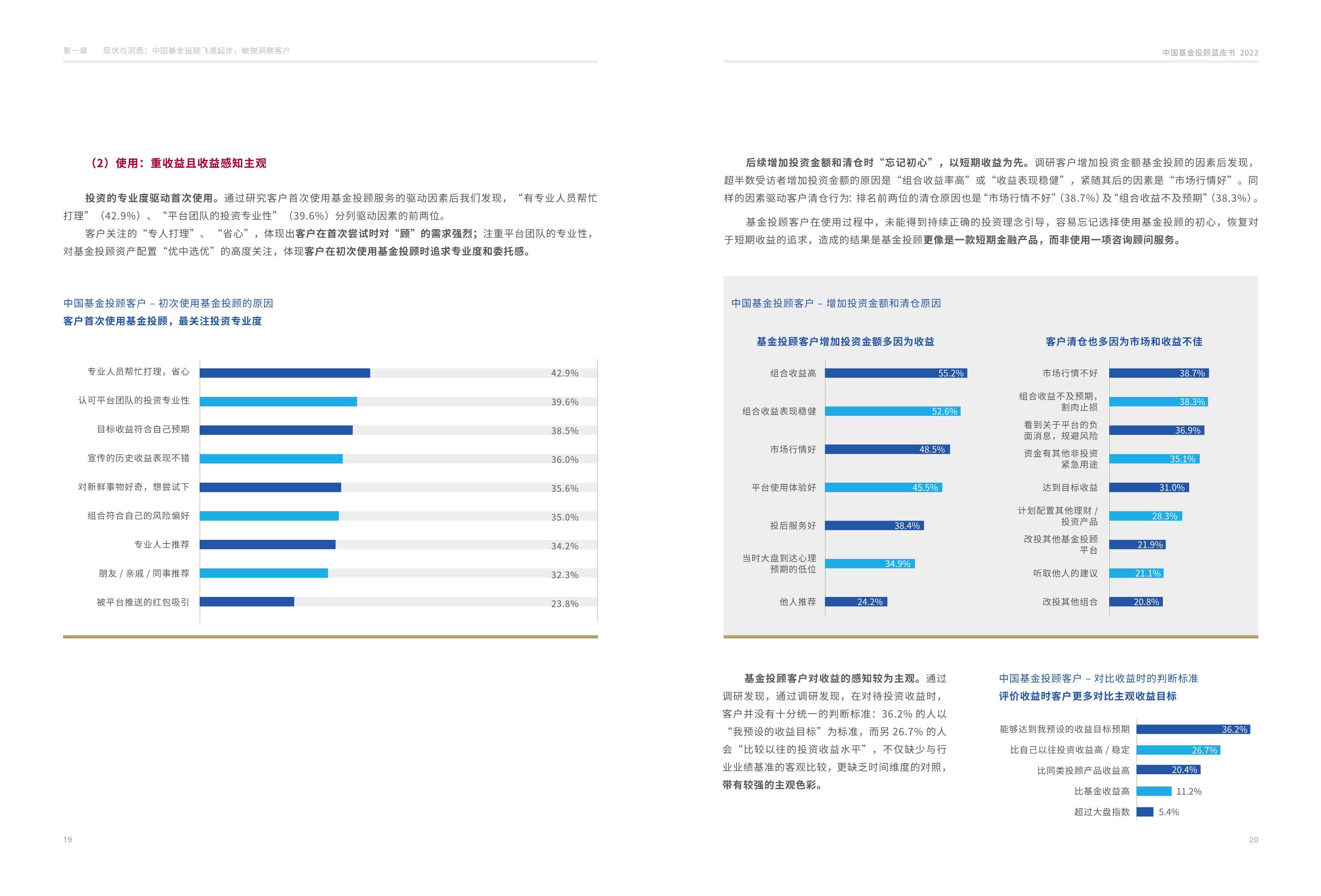 毕马威：中国基金投顾蓝皮书2022