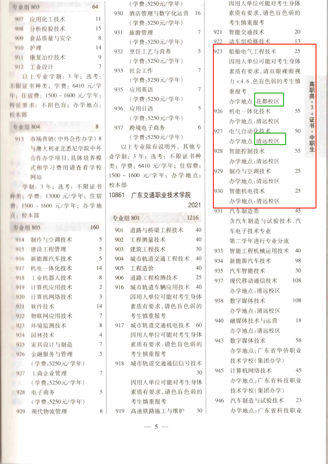 3+证书高职高考招生目录怎么看？有哪些重要信息？