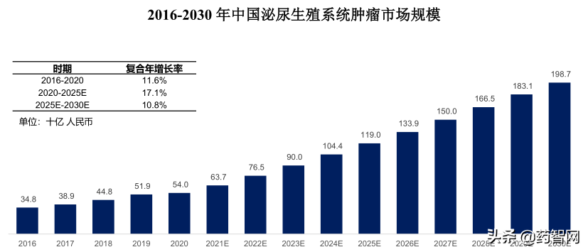 三年亏损6.4亿，亚虹医药靠啥打破“破发”魔咒？