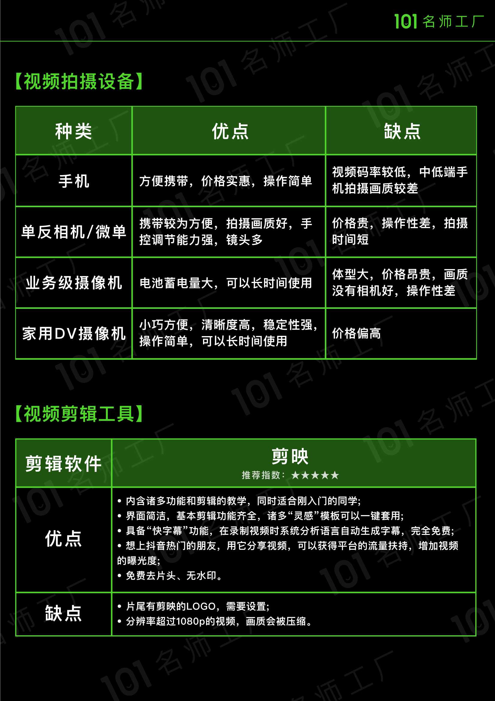 精彩！短视频爆粉地图（39页高清导图）