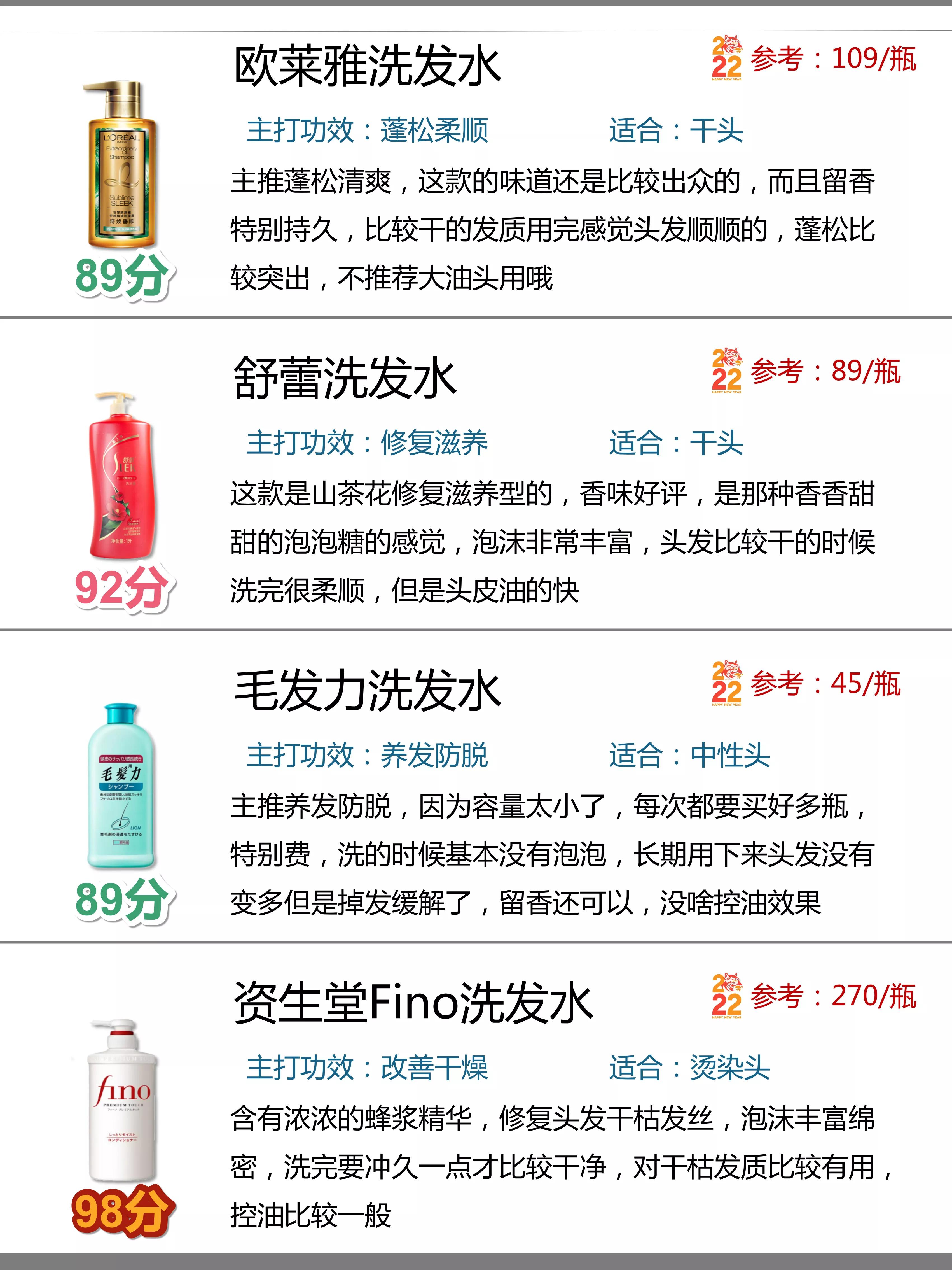 超级好用的洗发水（现在比较好用的洗发水）