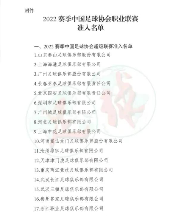 中超为什么有些省有些市(中超联赛各省市球队最合理该怎么分布)