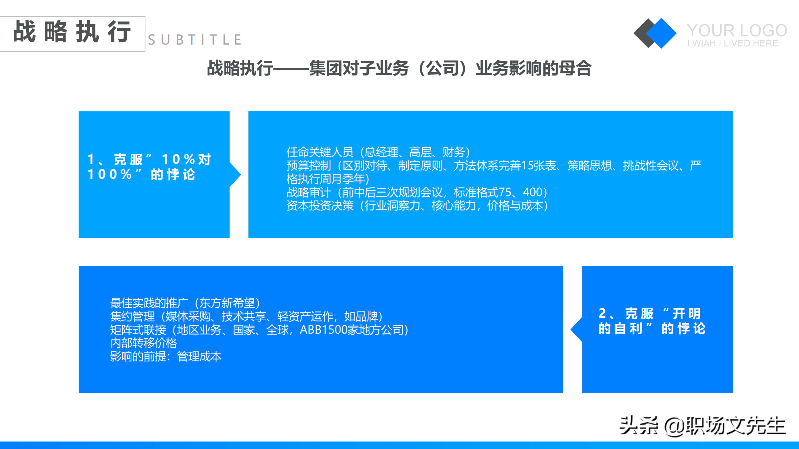 特劳拉战略培训课件，42页企业战略管理培训，公司三增长层面战略