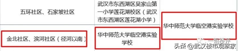 业主天不怕地不怕：武汉某盘刚交房，承重墙钢筋打断！承重墙被拆