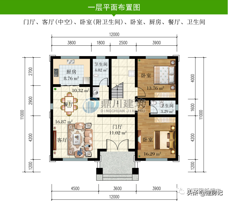 农村自建房这样设计，湖南7套别墅图纸，风格非常经典，布局超赞