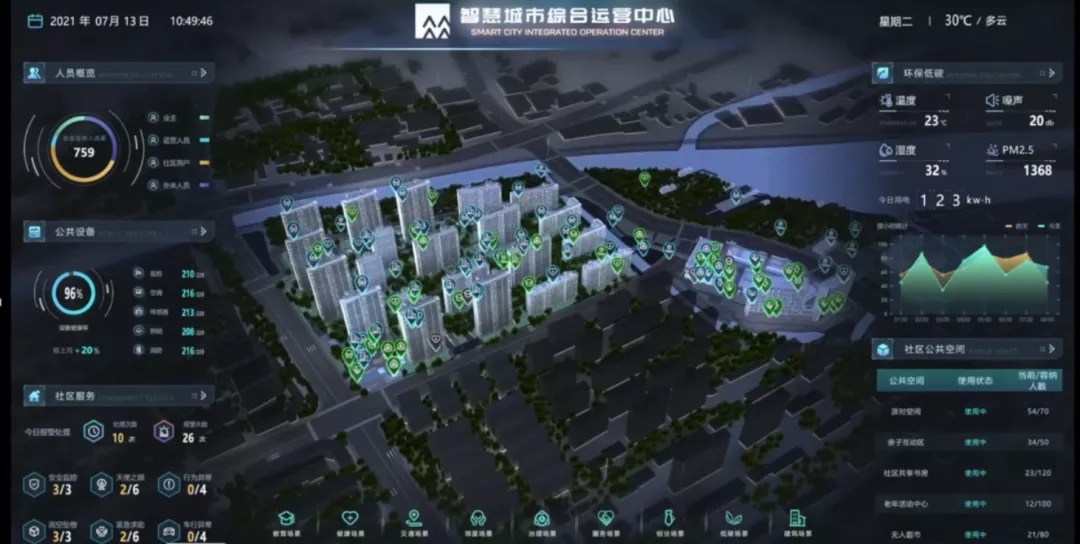 迈动互联旗下子公司获建行1000万低息授信