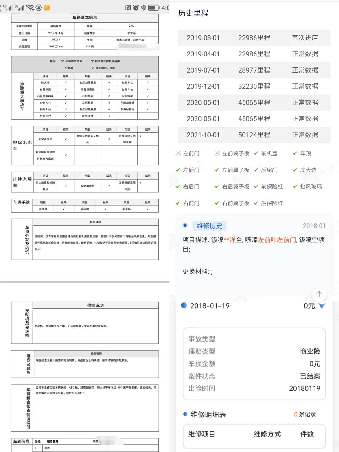 7万多入手2.0L四驱福特翼搏，这配置简直是小型SUV中的天花板