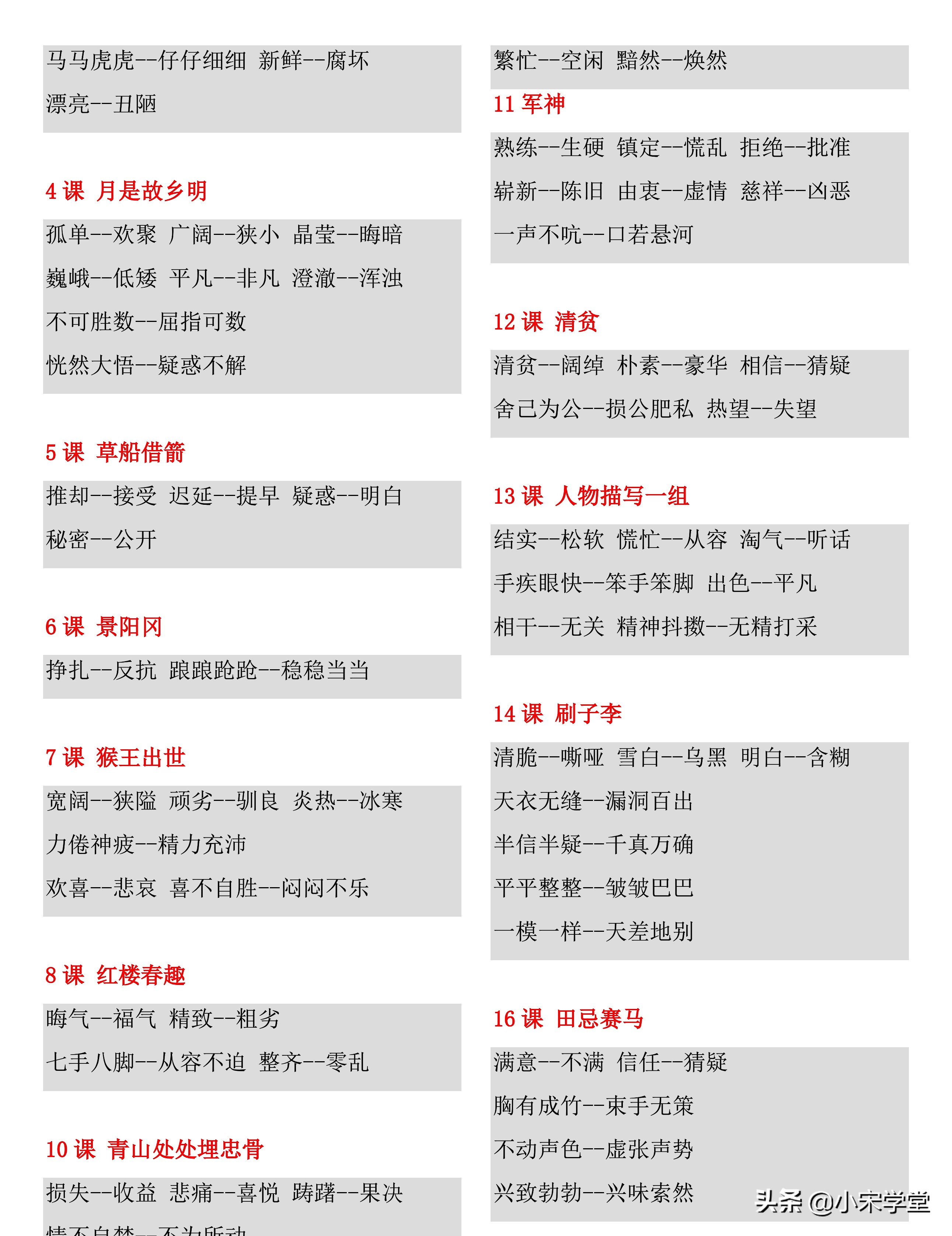 2022新五年级下语文《生字注音》多音字+正反义词汇总表，开学用