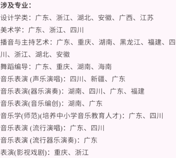 艺考生看过来收藏好！186所大学采取统考成绩招生艺术类专业
