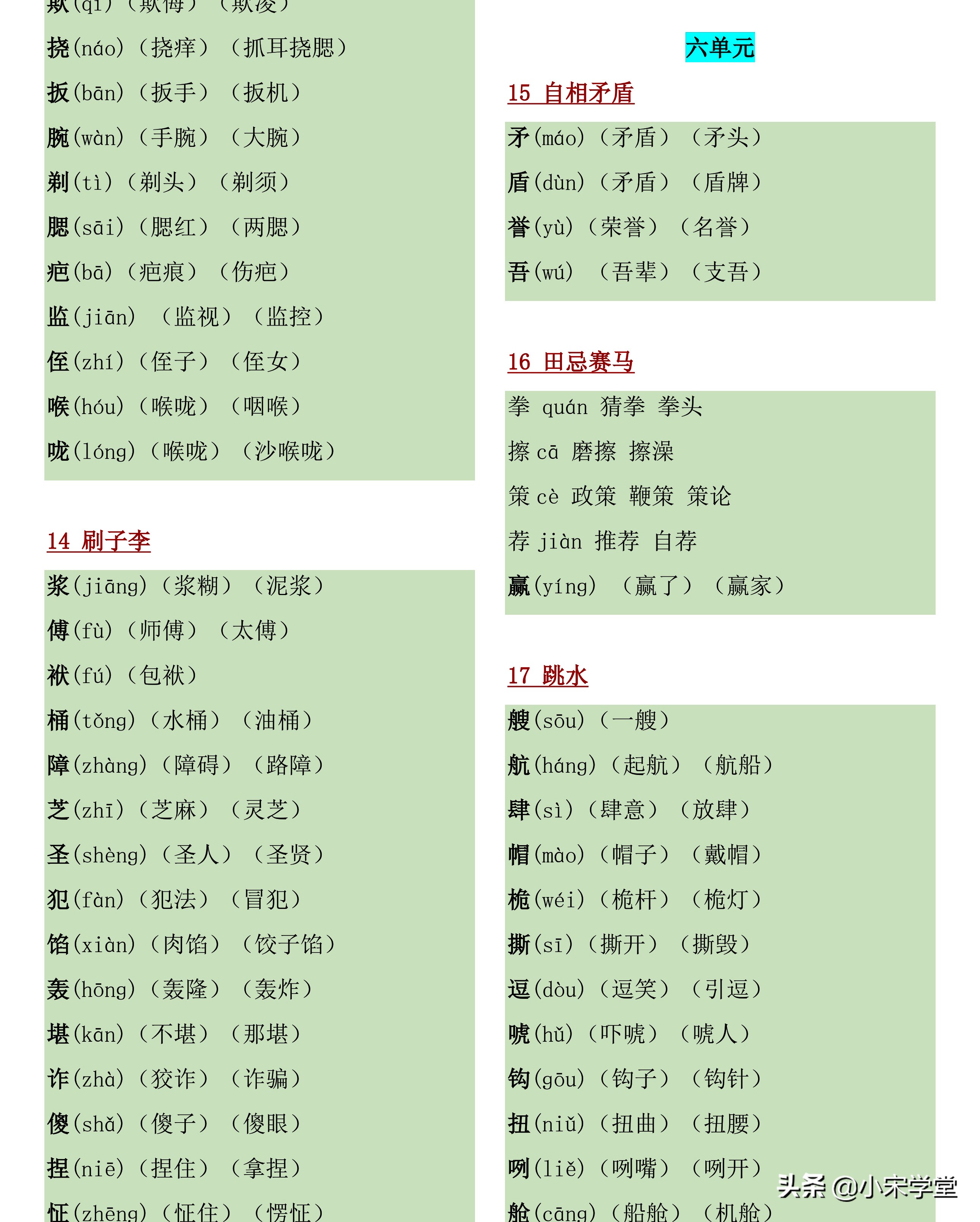 2022新五年级下语文《生字注音》多音字+正反义词汇总表，开学用