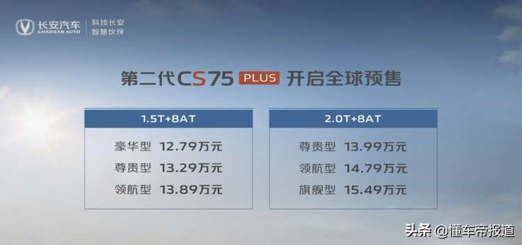 新车 | 国产宝马X5、坦克500领衔！2022年5款值得期待重磅SUV盘点