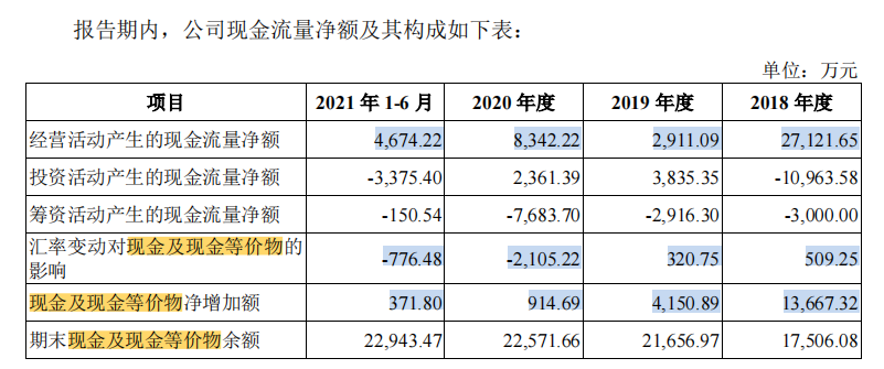 安达智能苹果依赖症难解，家族控股超九成，高毛利率或难持续