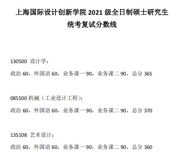 同济大学研究生到底有多难考？同济大学考研难度大解析