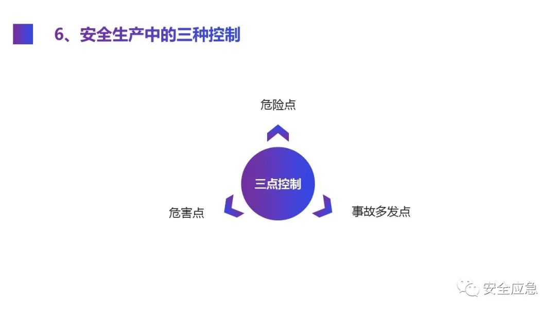 什么是三级安全教育？最全总结合集