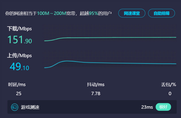 仅149元 一块网卡轻松搞定 台式电脑也能连接Wifi6网络