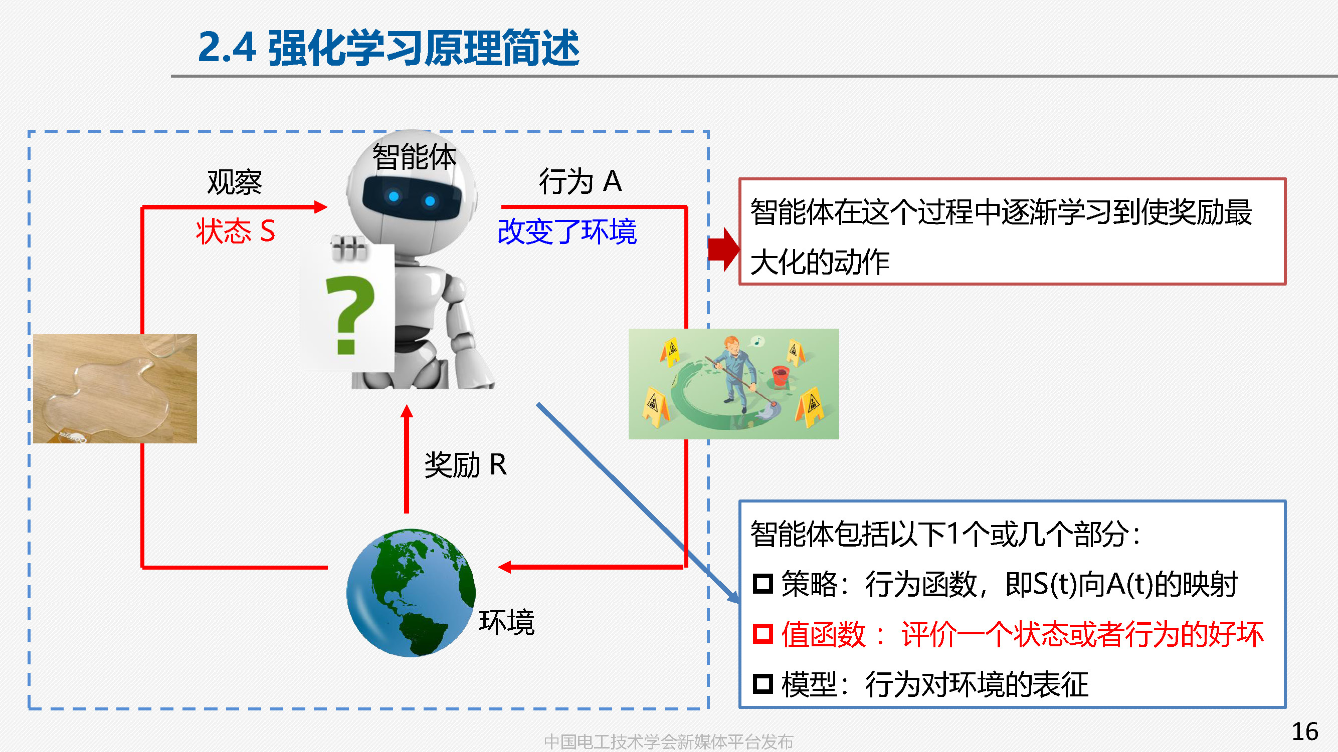 中國鐵科院副研究員張淼：車地協同的高鐵智能駕駛方案與關鍵技術