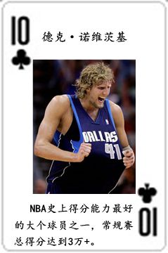 nba篮球队有哪些名人(NBA历史54大巨星！（2022新春贺岁版）)