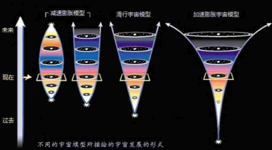 若没有人类，宇宙还有意义吗？宇宙其实压根没打算有人类