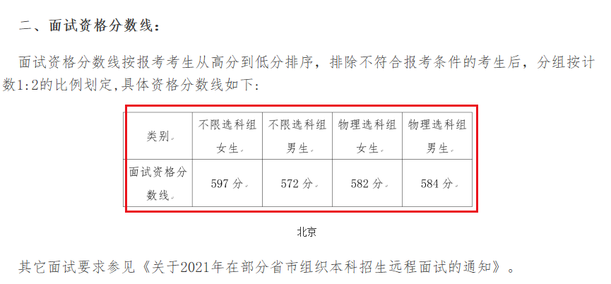 被称为“官校”的3所大学，毕业生多在政府工作，录取分数特别高