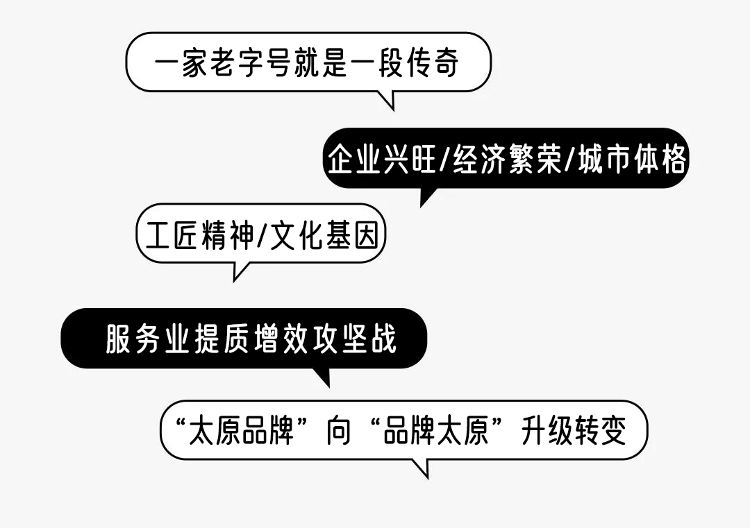 太原市迎泽区老字号提质增效：并州饭店创新服务葆青春