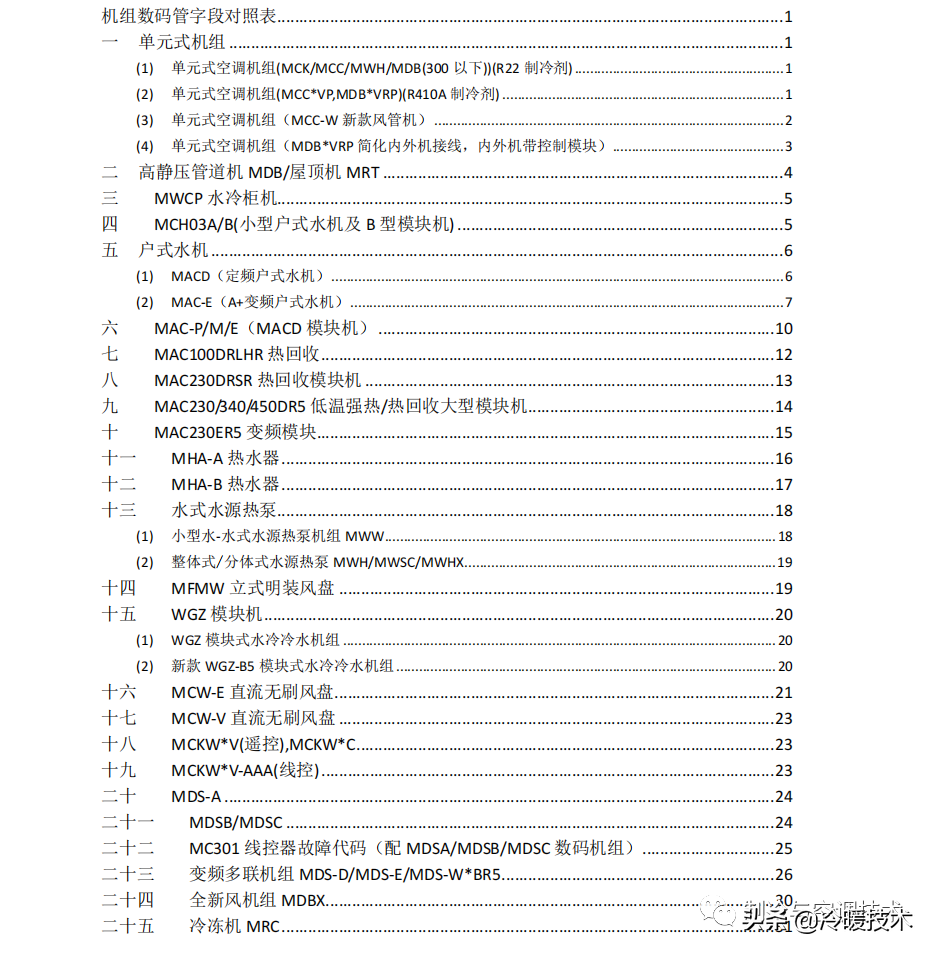 暖通空调实战技术维修手册（收藏）