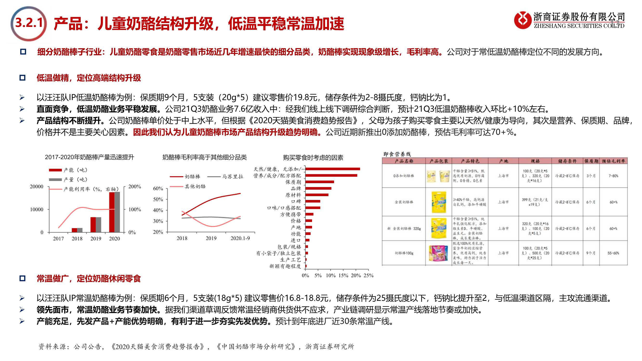 妙可蓝多深度报告：常温新征程