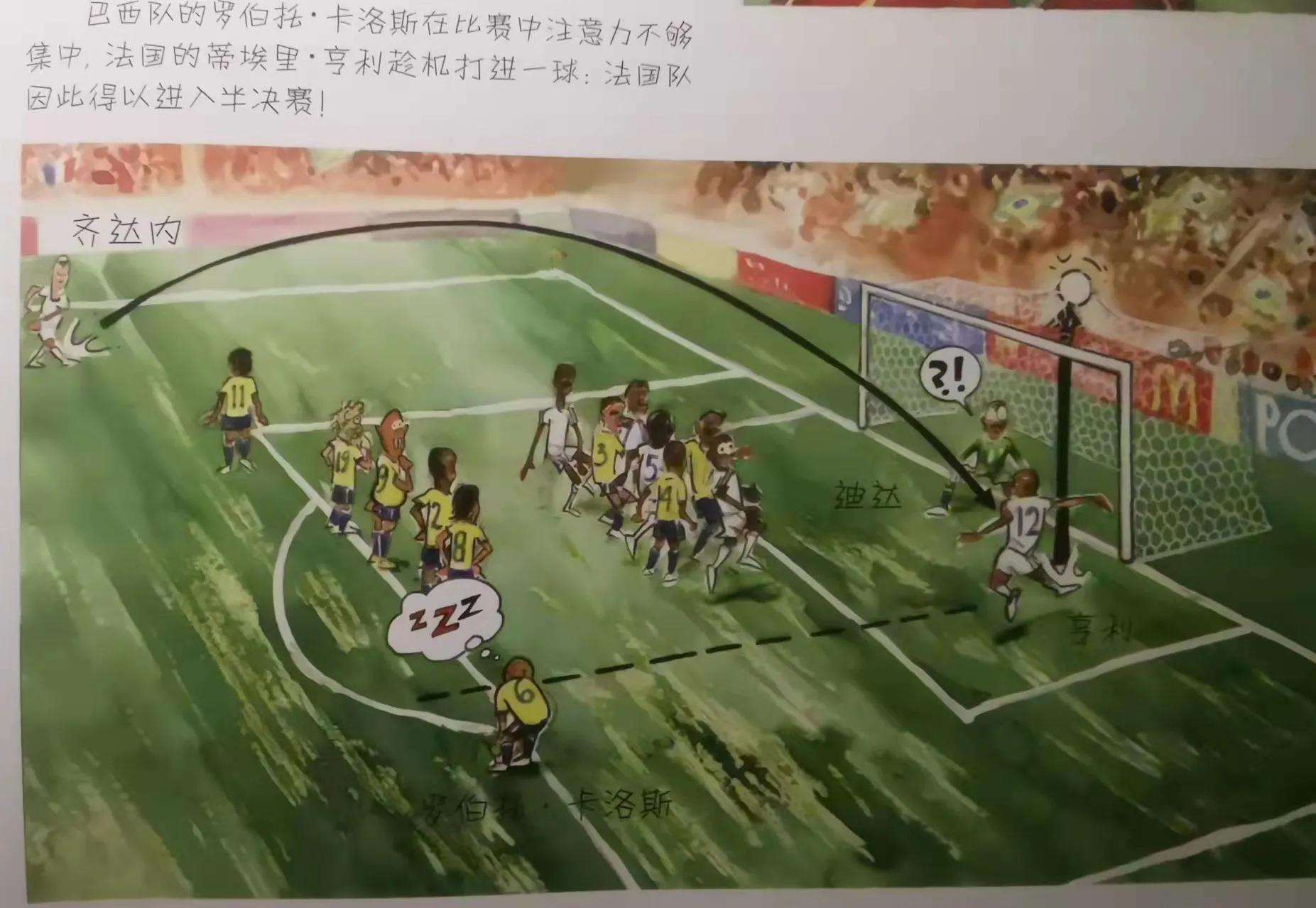 王者荣耀2022世界杯(《王者何求》用漫画的形式，为你呈现你所不知道的世界杯精彩瞬间)