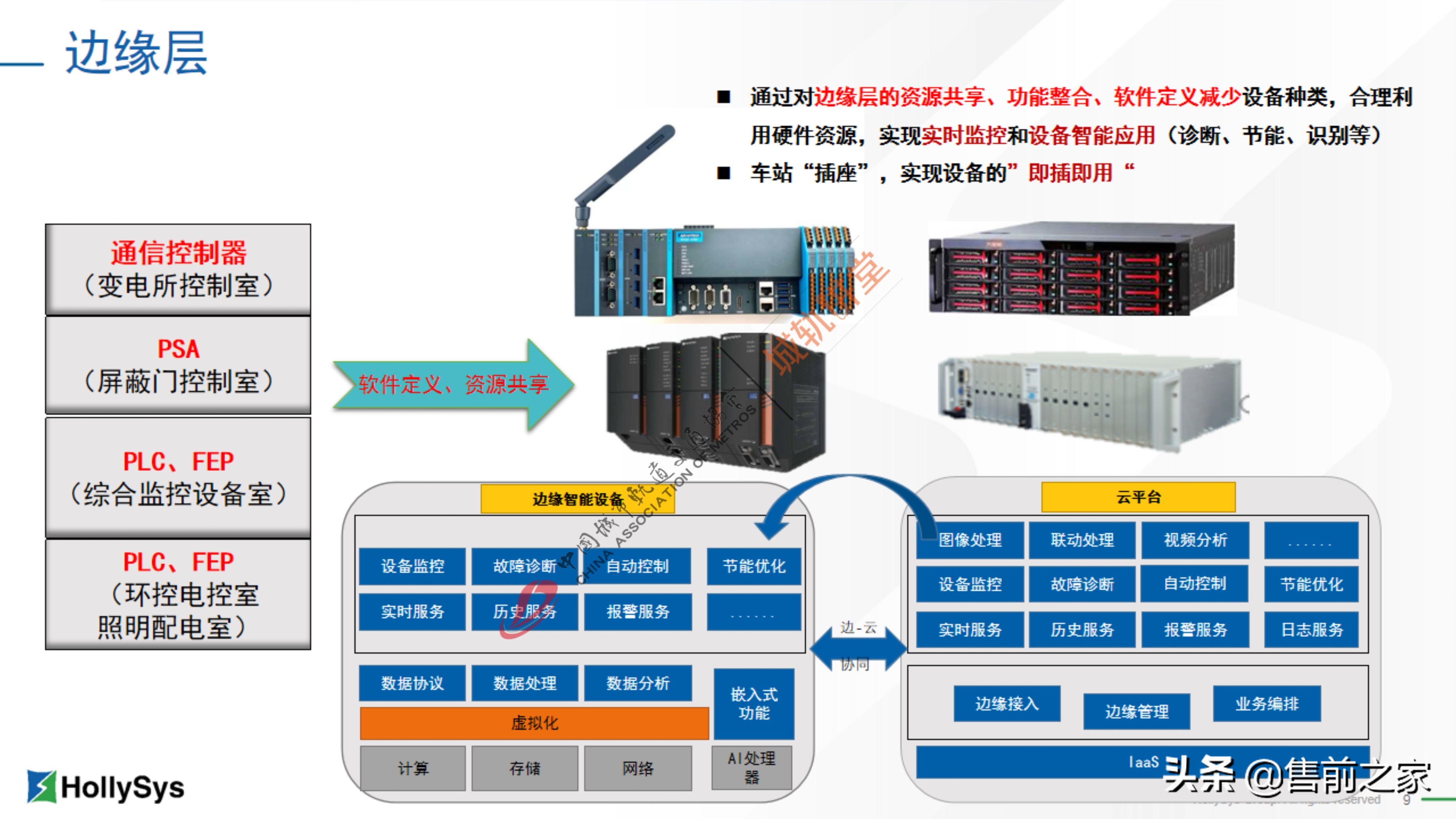 基于工业互联网的新型城轨集成平台精选「PDF」