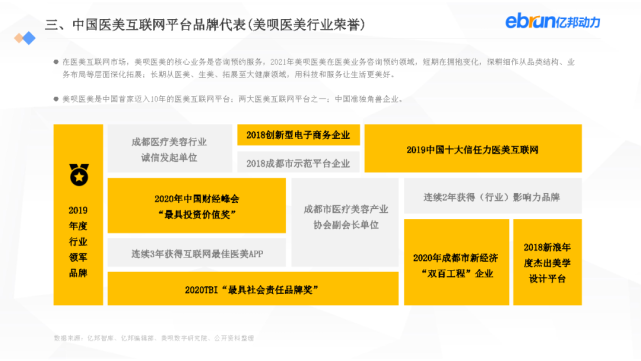 亿邦动力：2021新生活方式发展报告