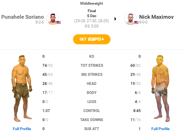 ufc200(UFC 格斗之夜200 赛后复盘全分析（主赛部分）)