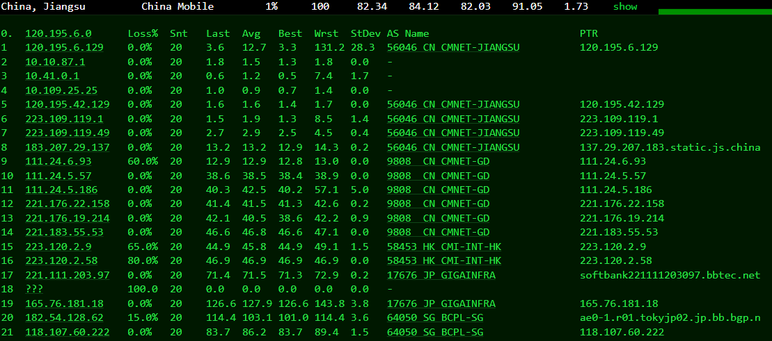 恒创科技日本云服务器综合性能评测