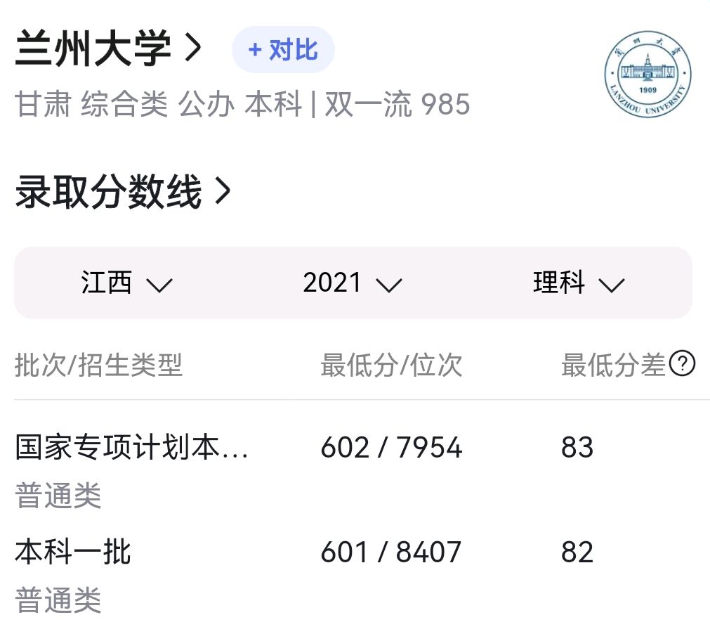 江西考生，2022高考估分615，能上哪些“985”大学？