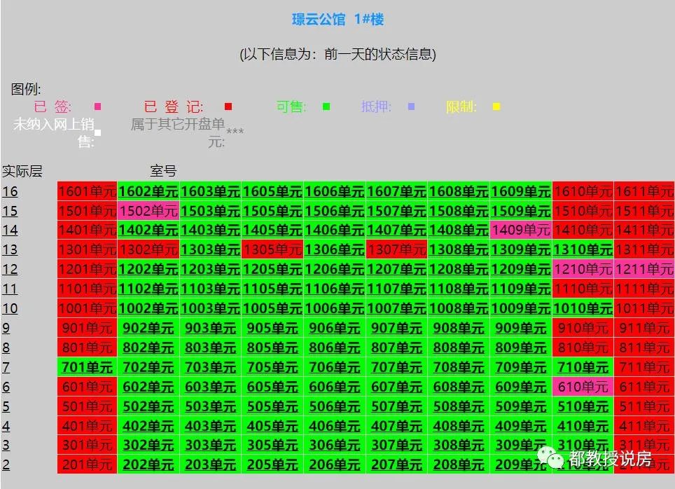 福州经济适用房,福州经济适用房申请条件2021