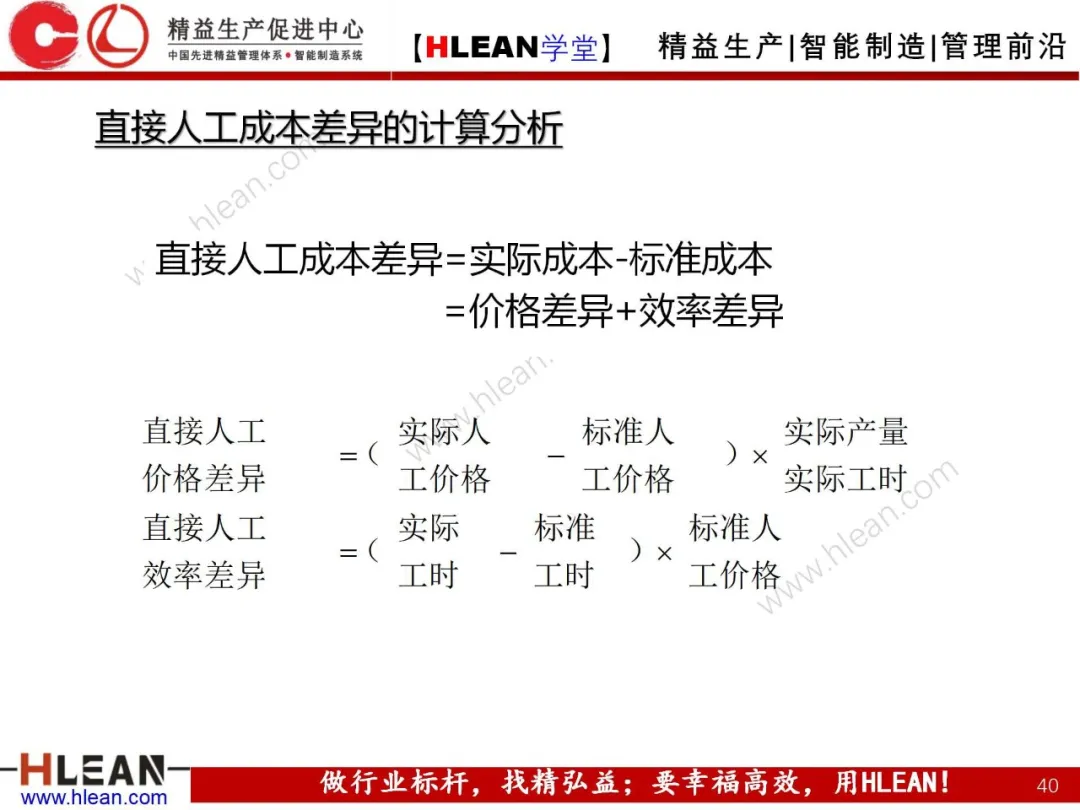 「精益学堂」成本控制原理概述