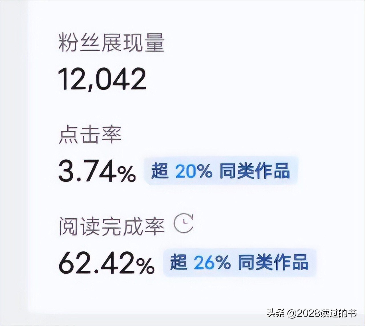 今日头条上怎么提高文章单价？粉丝仅700的我，千次阅读单价是3元