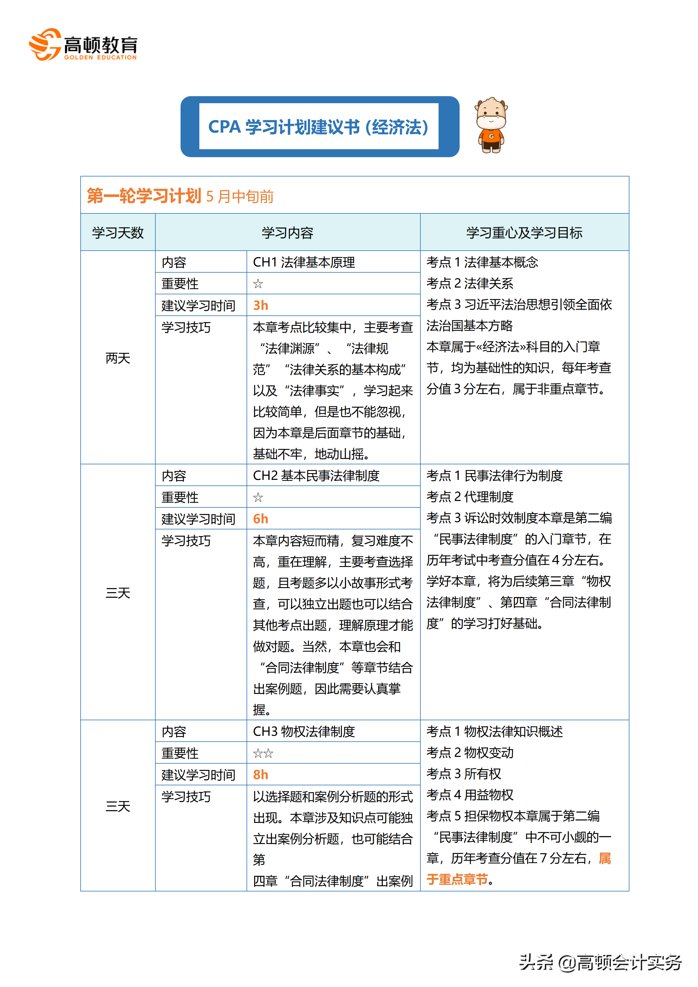 注会《经济法》这些章节可先看旧教材