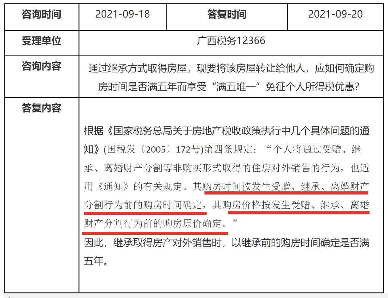 继承的住房再出售，税款怎么算？“满五唯一”免税怎么享受？